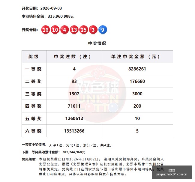 体育品牌跨,界电竞,联名周边热,劲球直播官网,劲球直播技巧,劲球避坑要点,劲球直播赛事分析,劲球平台体验